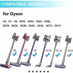 Chargeur Pour Dyson V6 V7 V8 DC58 DC59 DC61 DC62 SV03 SV04 SV05 SV06 SV07, Aspirateur AC Adaptateurs Pour Dyson 205720-02 Pour Dyson Aspirateur Accessoires, Input 100-240V, Output 26.1V, 780mA -Varta || Makita || OSRAM Soldes 63701807 3