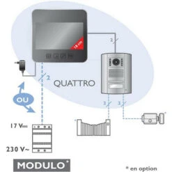 Avidsen - Adaptateur Modulaire Extel Modulo Pour Visiophone 100 - 240V/17V -Varta || Makita || OSRAM Soldes 72696210 3