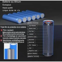 Batterie Pour Makita 18V 1,5Ah BL1815 BL1815N LXT400 DDA350Z DCG180Z DDF453RYE3 DCG180RY DHP458Z DCL500Z DCL182ZB DTS141Z DCS551Z DCS551ZJ DJR187RTE DJR187Z DCS553RTJ DCS553Z -Varta || Makita || OSRAM Soldes 90530469 5
